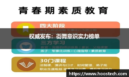 权威发布：街舞意识实力榜单