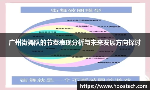 广州街舞队的节奏表现分析与未来发展方向探讨