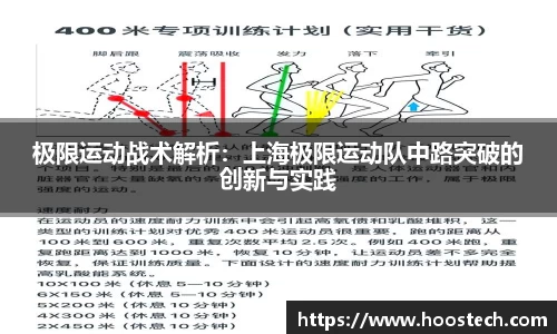 极限运动战术解析：上海极限运动队中路突破的创新与实践