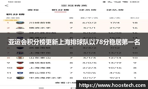关键词4