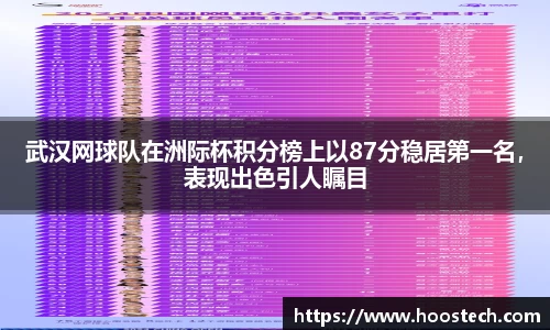武汉网球队在洲际杯积分榜上以87分稳居第一名，表现出色引人瞩目