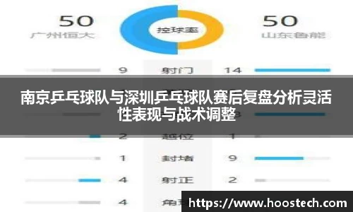 南京乒乓球队与深圳乒乓球队赛后复盘分析灵活性表现与战术调整