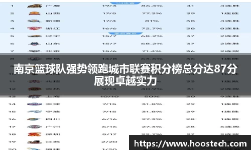 关键词2