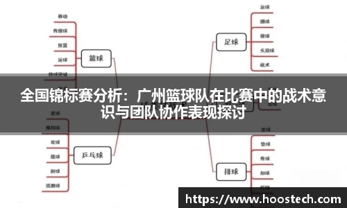 全国锦标赛分析：广州篮球队在比赛中的战术意识与团队协作表现探讨