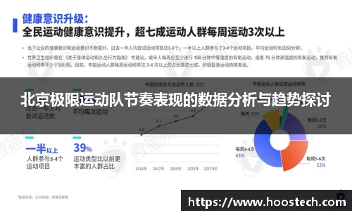 北京极限运动队节奏表现的数据分析与趋势探讨