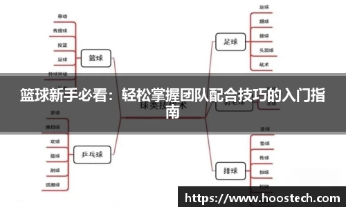 篮球新手必看：轻松掌握团队配合技巧的入门指南