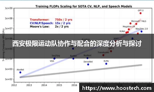 西安极限运动队协作与配合的深度分析与探讨
